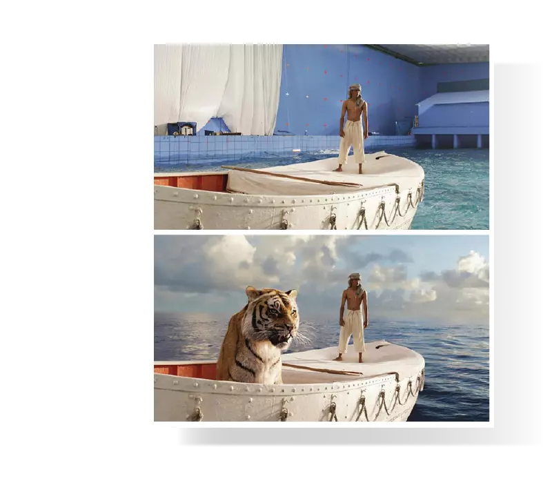 Top Visual Effects training in India